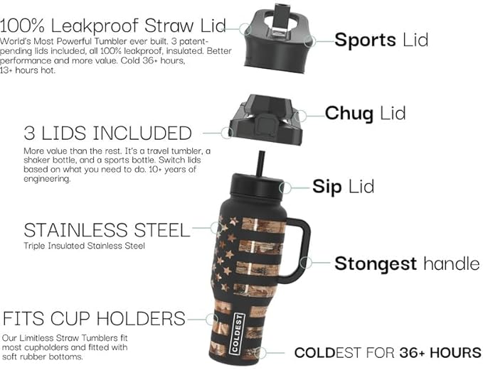 Coldest Tumbler with Handle and Straw - 100% Spill Proof Tumbler with Straw (3 Lids) - Stainless Steel Insulated Leakproof Tumblers for Women & Men - 36 oz (Black and White Checkers)