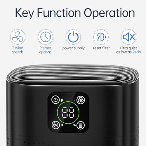 2 Pack Air Purifiers For Home Bedroom, Honeyuan H13 HEPA Air purifier with 360°Air Intake, Coverage up to 650ft², 3 Fan Speeds, Low to 24dB
