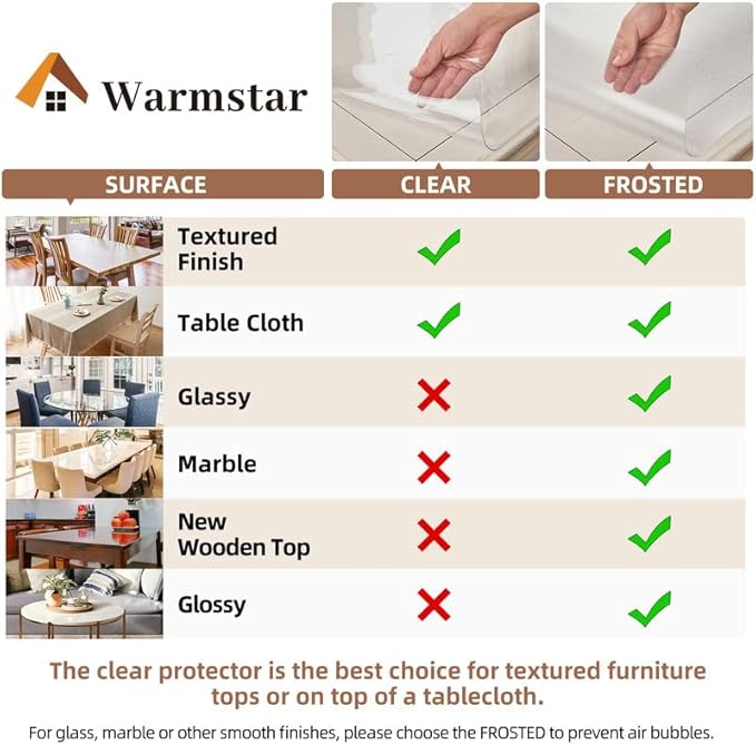 Warmstar Clear Table Cover Protector 60 x 84 Inch,1.5mm Thick Plastic Table Cover Rectangle,PVC Clear Table Protector,Desk Protector Mat for Kitchen, Dresser, Writing Desk，Dining Room Table