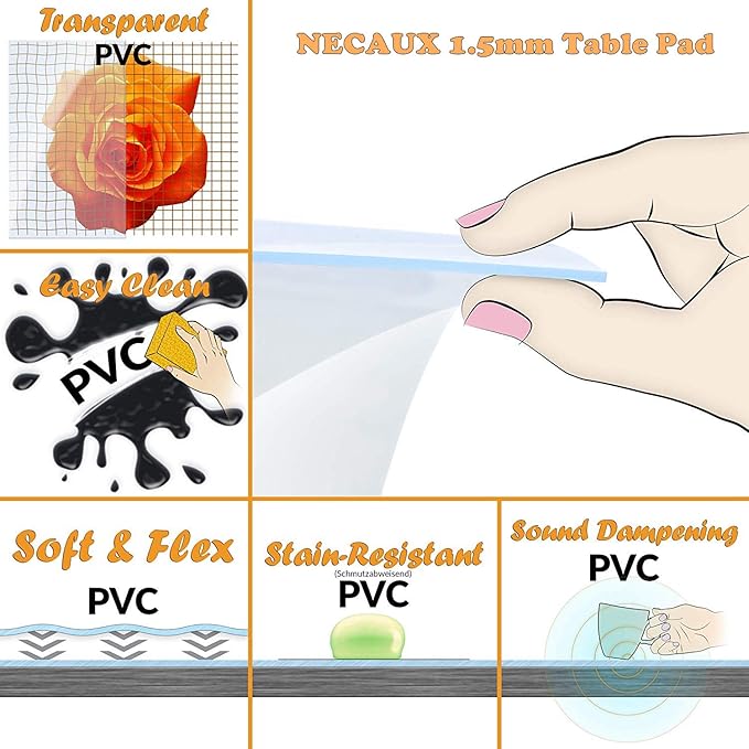 NECAUX Custom 48 x 52 Inch Clear Table Cover Protector, 1.5mm Thick Plastic Waterproof Heavy Duty Desk Pad Mat Non-Slip Tablecloth Protector for Coffee Table, Sofa Table, Media Stand, Countertop