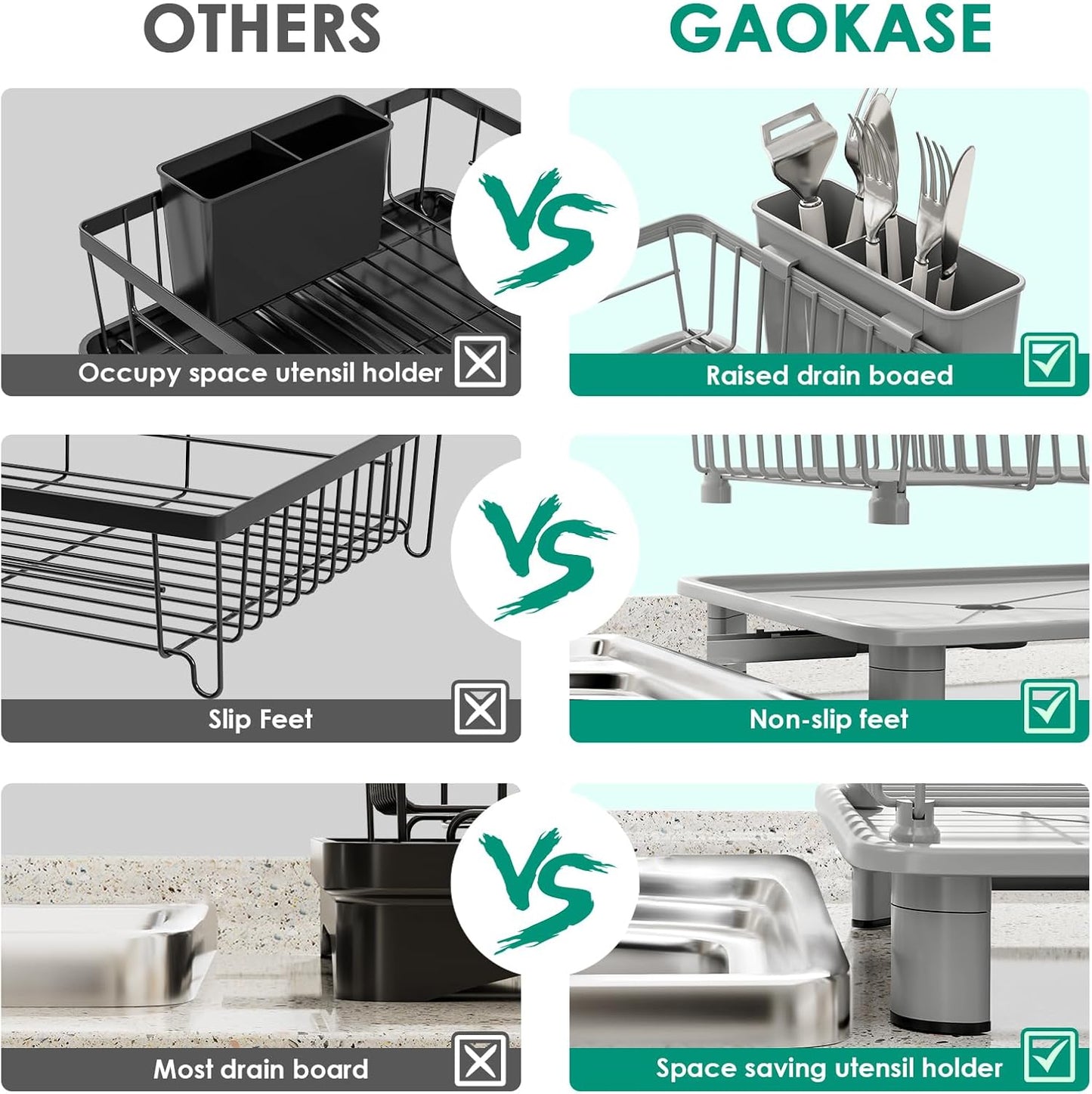 Dish Drying Rack, Space-Saving Dish Rack, Dish Racks for Kitchen Counter, Kitchen Dish Drainers with Removable Utensil Holder,Plate Rack and Drainboard, 11''W x 15''L, Gray
