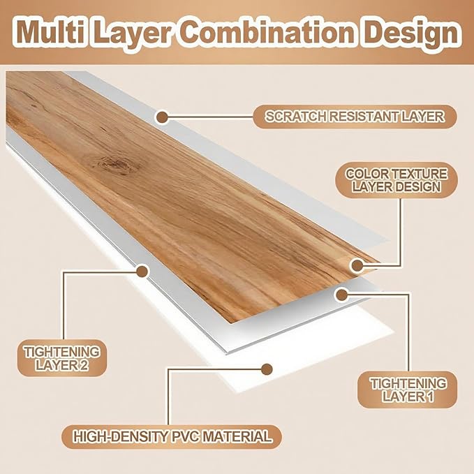 5 Pcs Wire Rack Covers 30x16x2.5 inch PVC Pantry Shelf Cover 0.31 inch Thick Removable Closet Wire Rack Shelf Covers,Decoration Kitchen Bathroom Office Shelving (Light Luxury White,30x16x2.5inch)