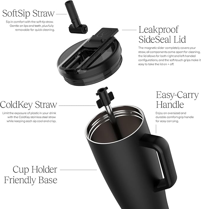 BrüMate Era Flip 40oz Tumbler with 100% Leakproof Covered Straw Lid | Hygienic Covered Straw | Insulated Stainless Steel Water Bottle with Handle | Cup Holder Friendly | BPA-Free (Mocha)
